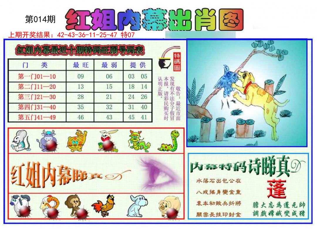 014期红姐内幕出肖[图]