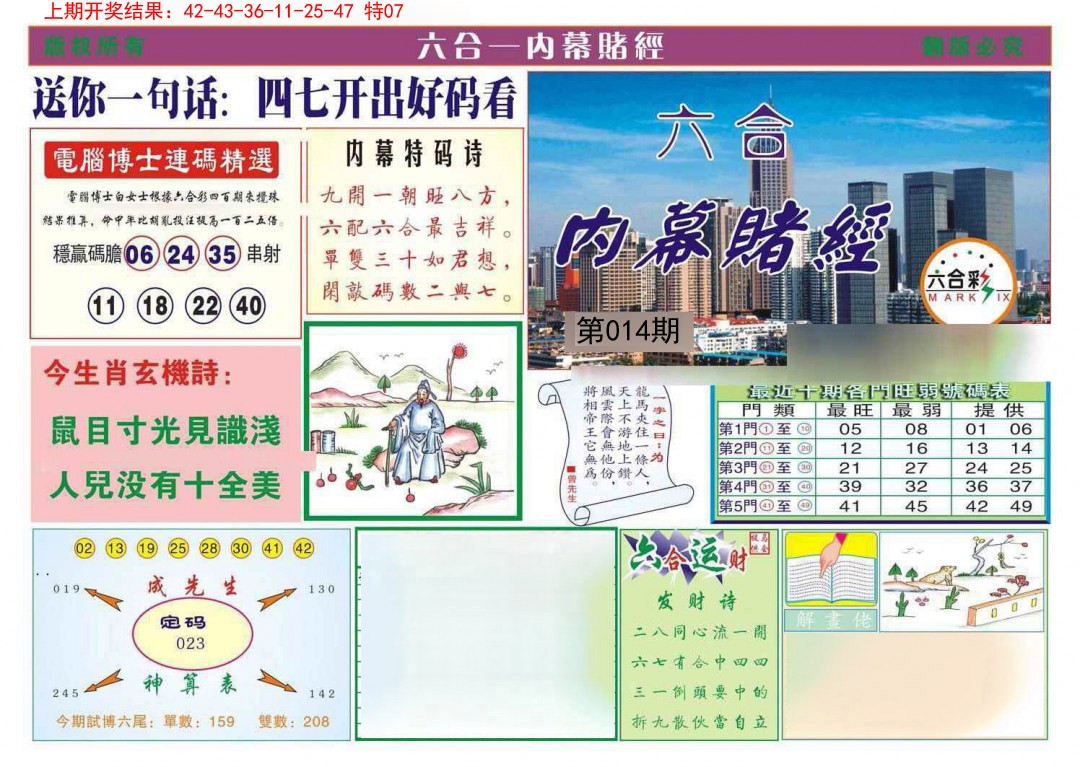 014期内幕赌经[图]