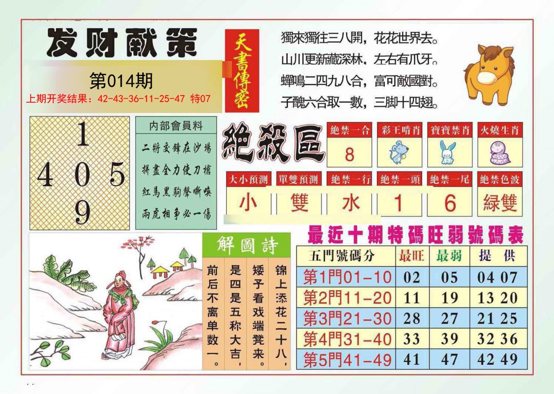 014期发财献策[图]