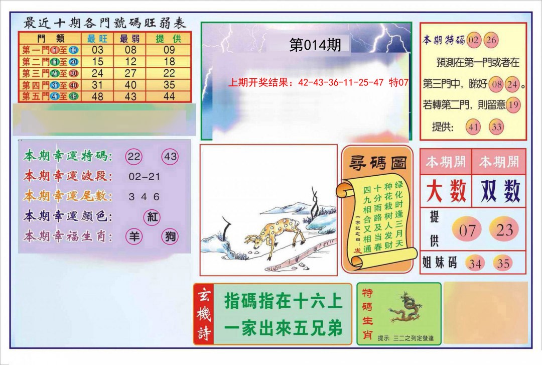 014期逢赌必羸[图]