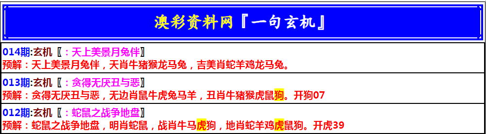 014期澳门一句玄机[图]