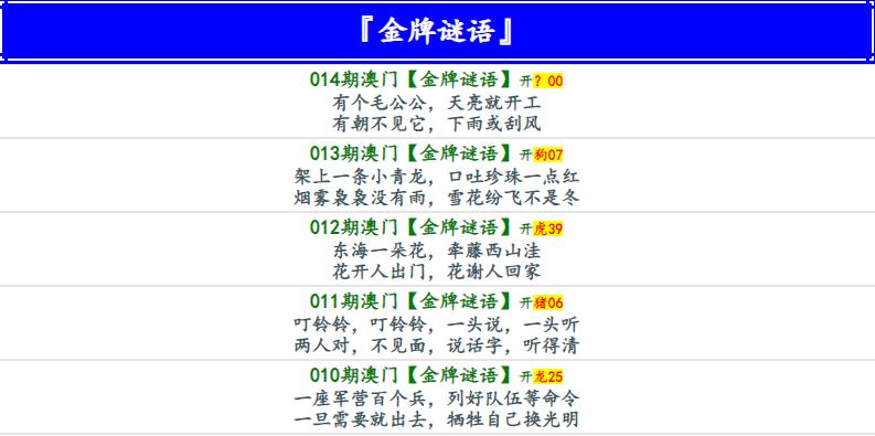 014期金牌谜语[图]