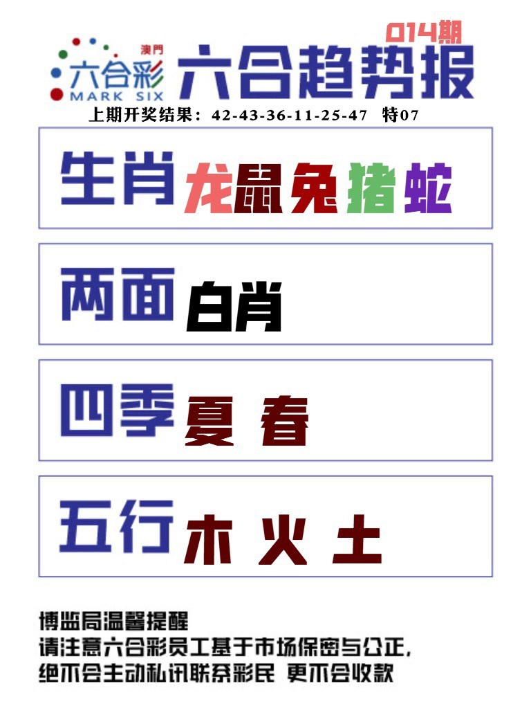 014期六合趋势图[图]