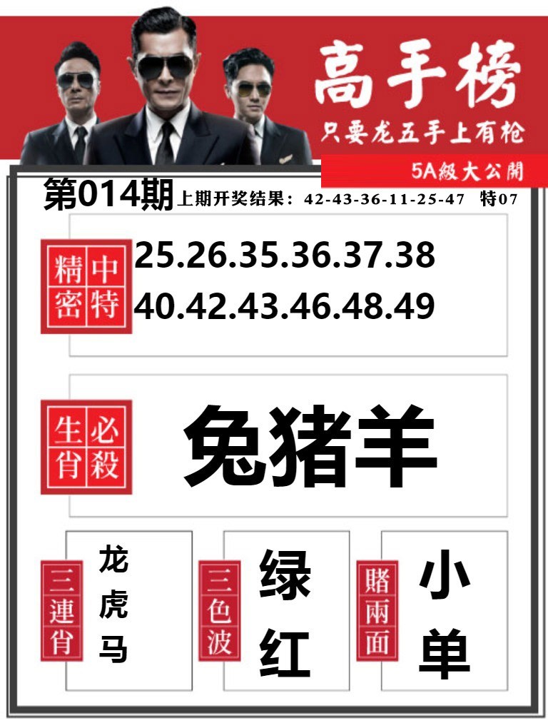 014期金牛高手榜[图]