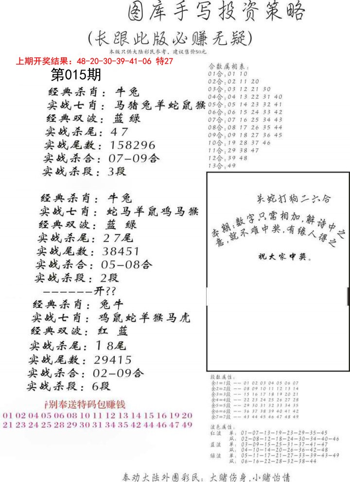 015期手写投资策略[图]