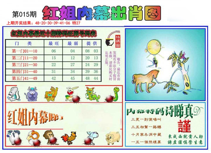 015期红姐内幕出肖[图]