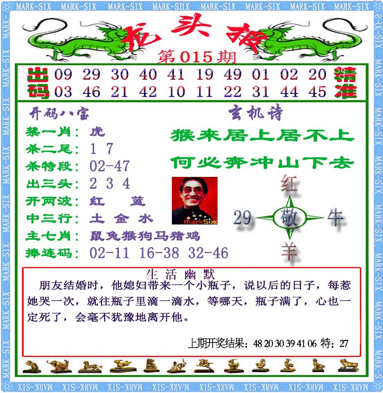 015期龙头报[图]