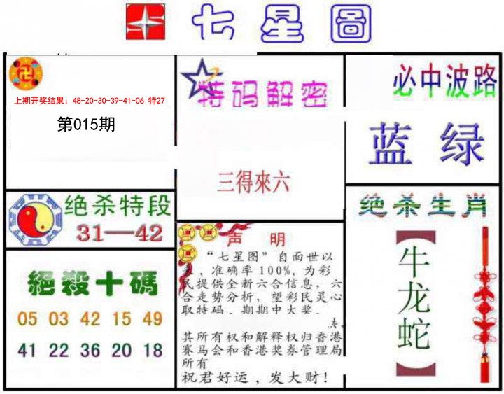 015期七星图B[图]