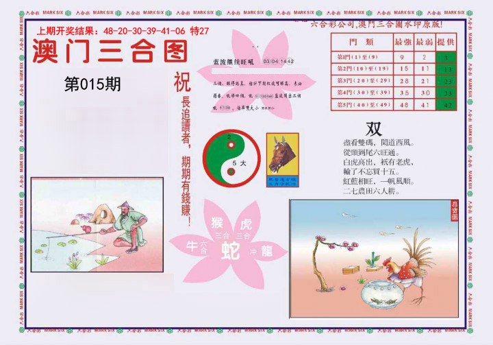 015期4-澳门三合[图]
