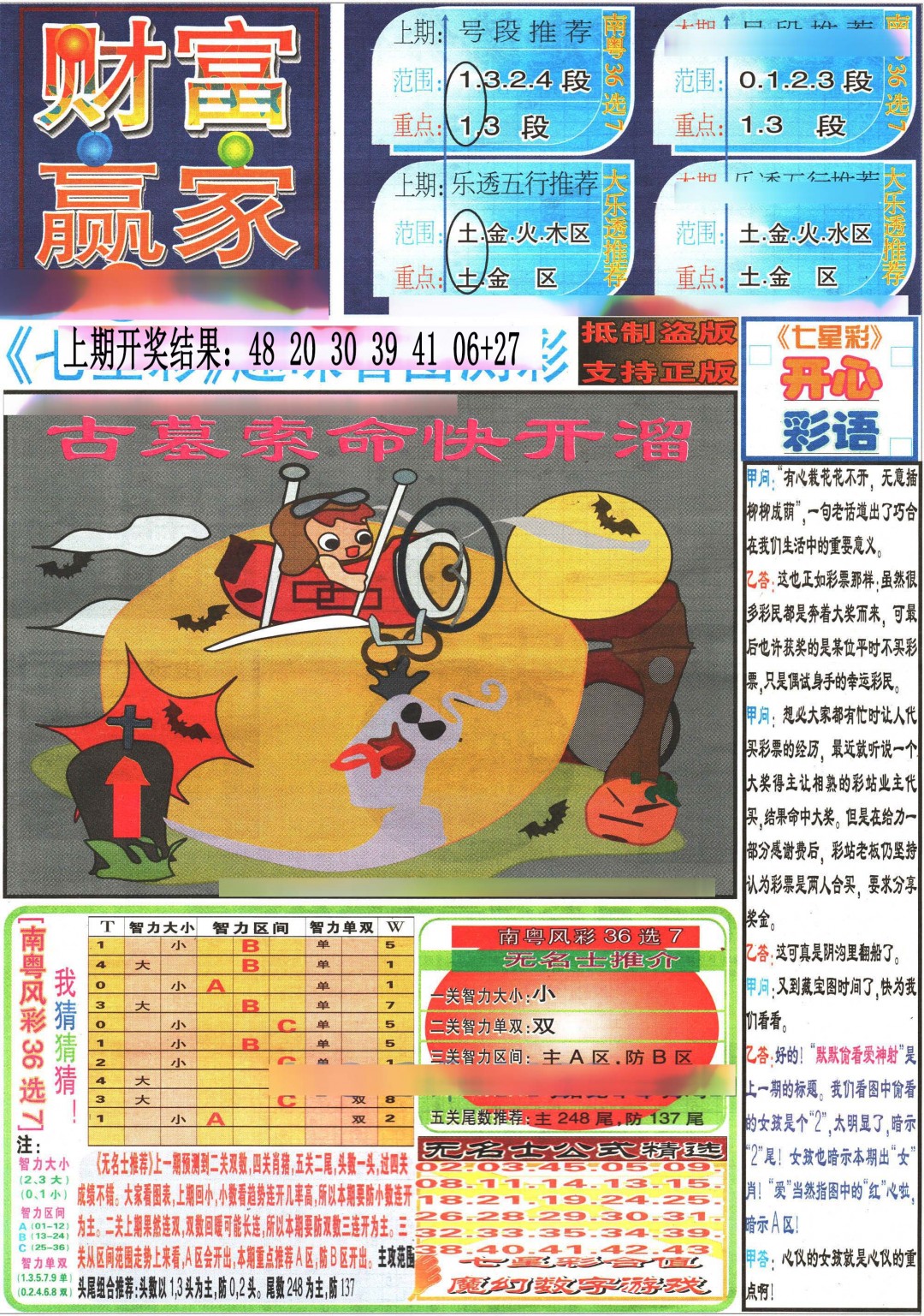 015期七星彩图(高清)[图]