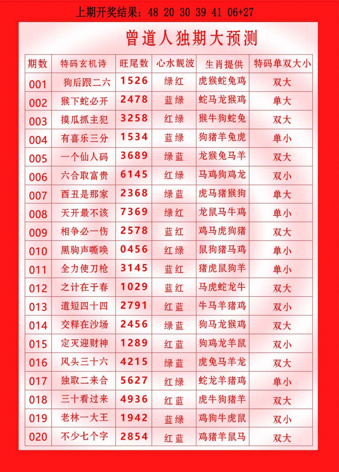 015期曾道人独期大预测[图]