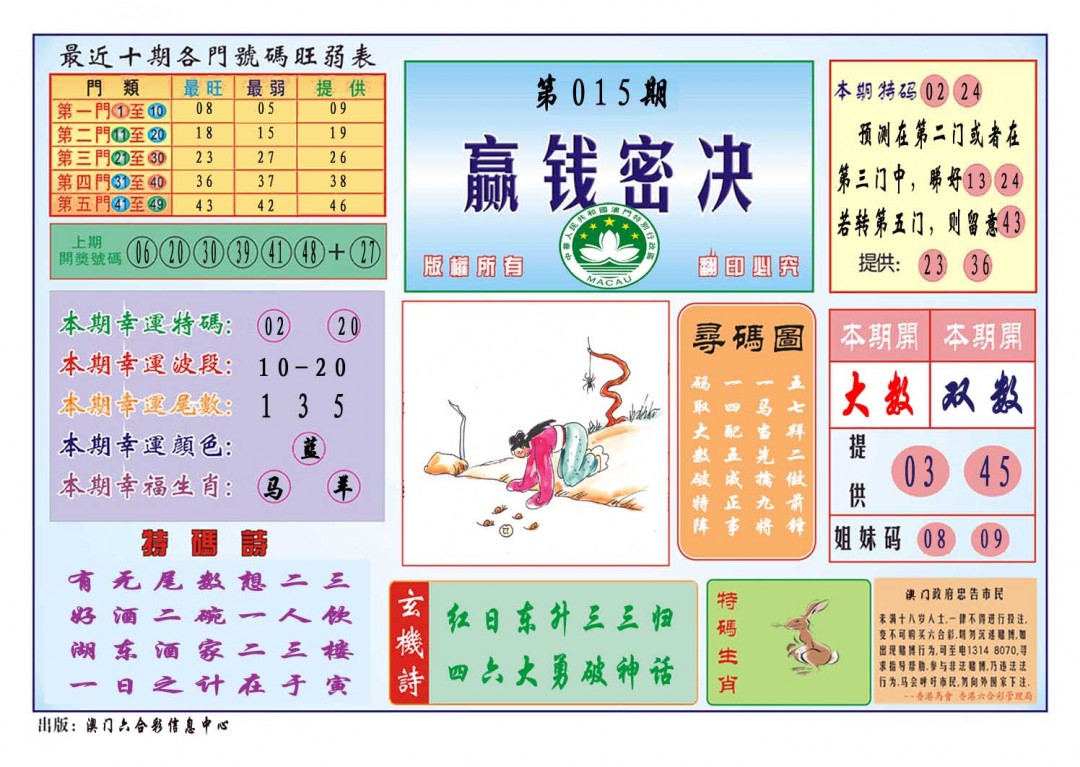 015期赢钱秘诀[图]