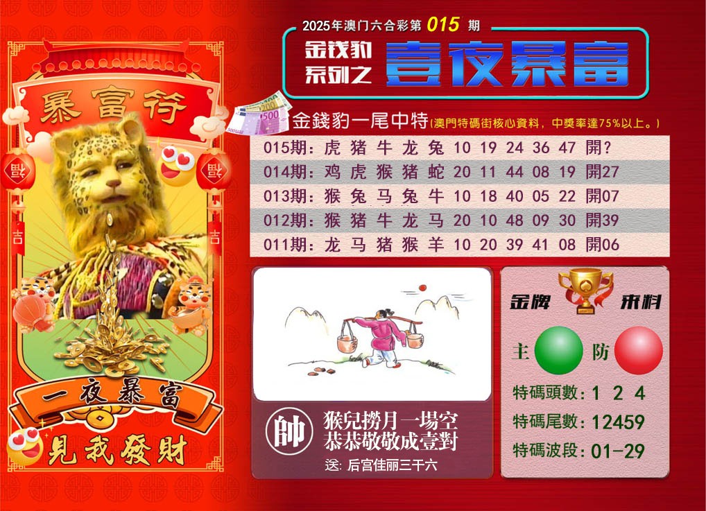 015期一夜暴富[图]