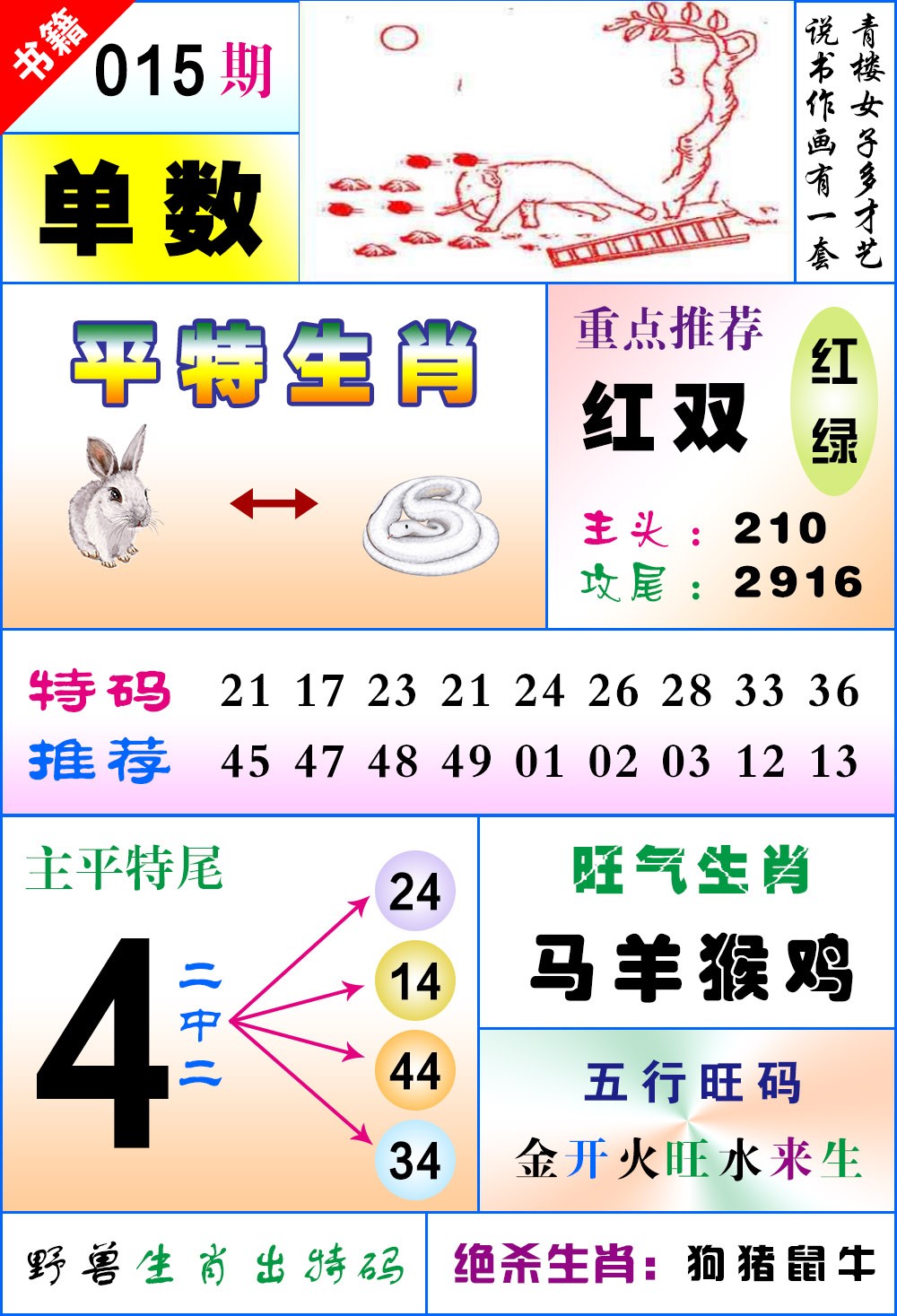 015期澳门风水平特[图]