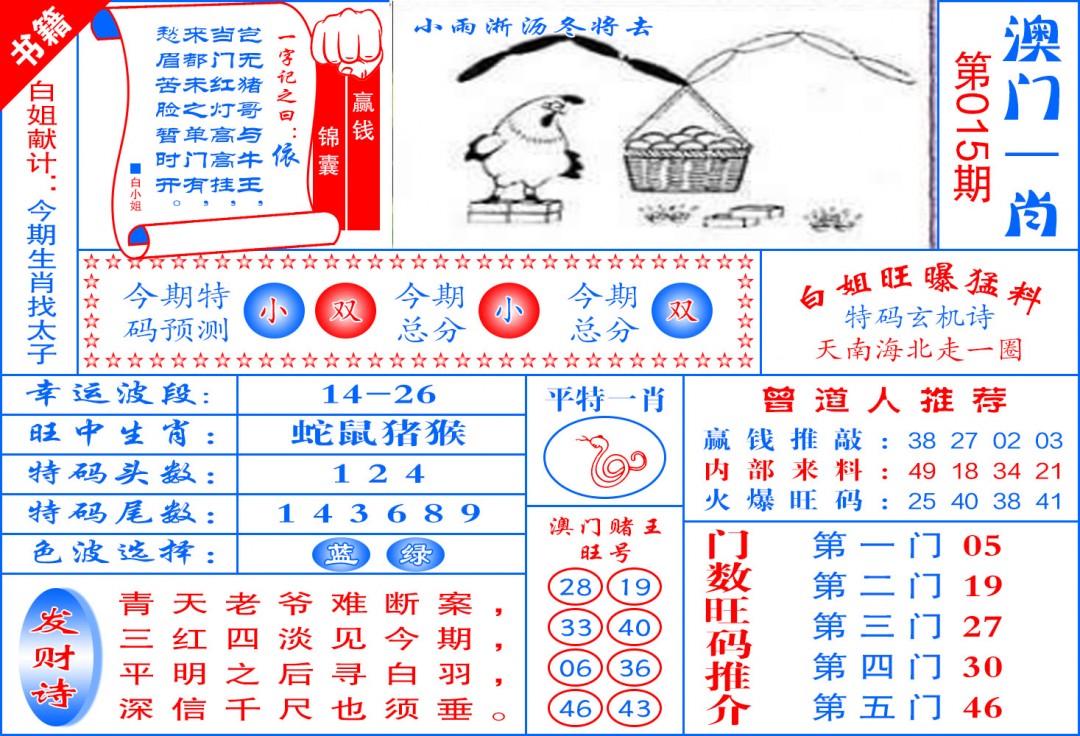015期澳门东北虎[图]