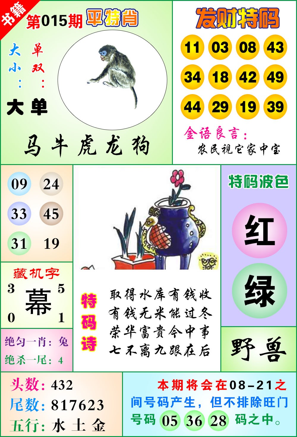 015期澳门天王宝典[图]