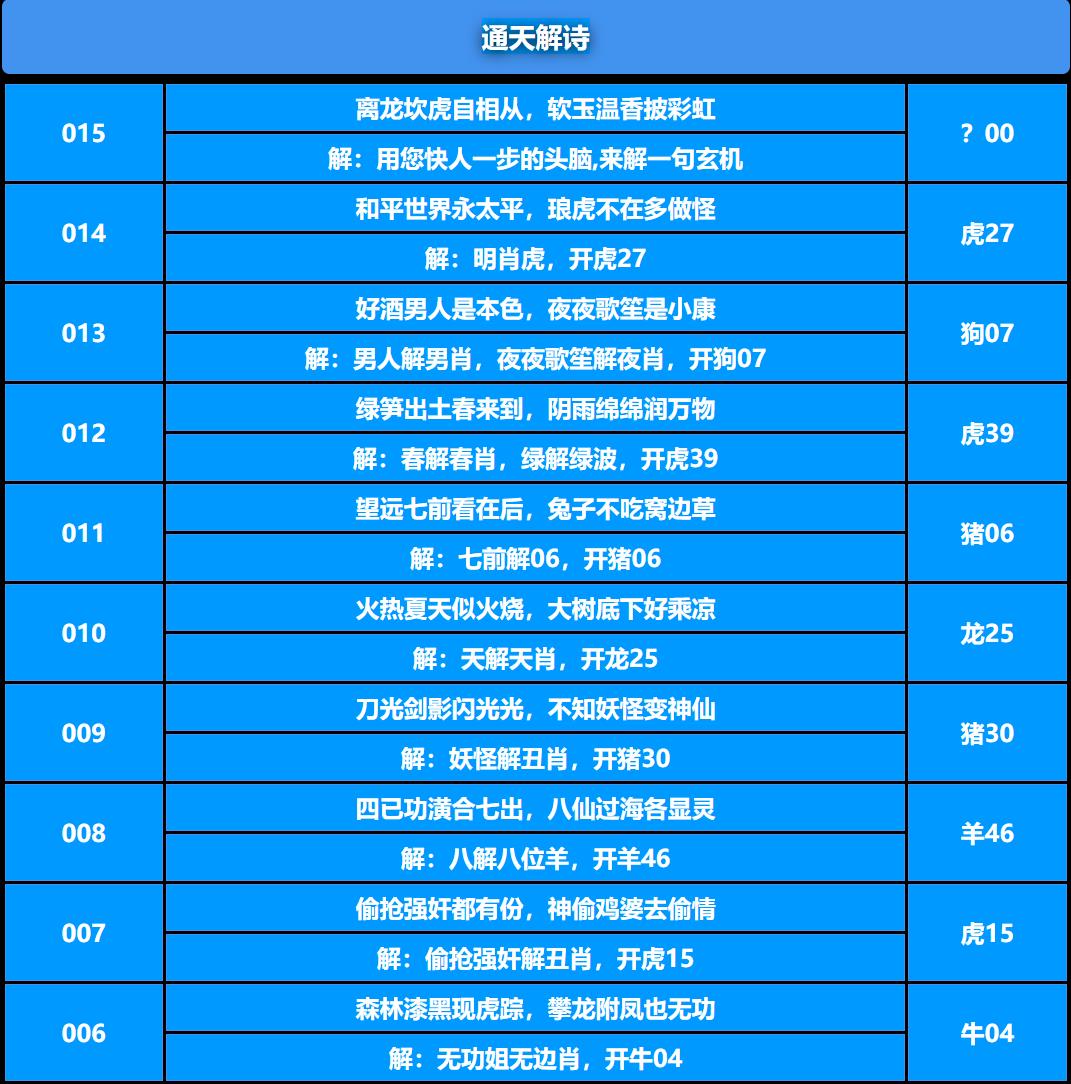 015期通天解诗[图]