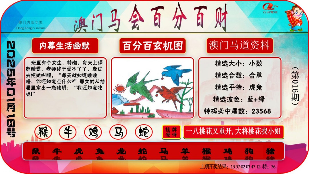 016期百分百财经[图]