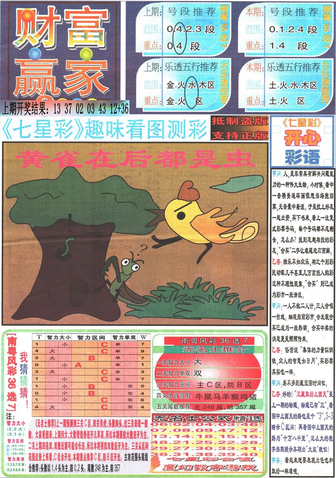 016期财富赢家（七星彩）[图]