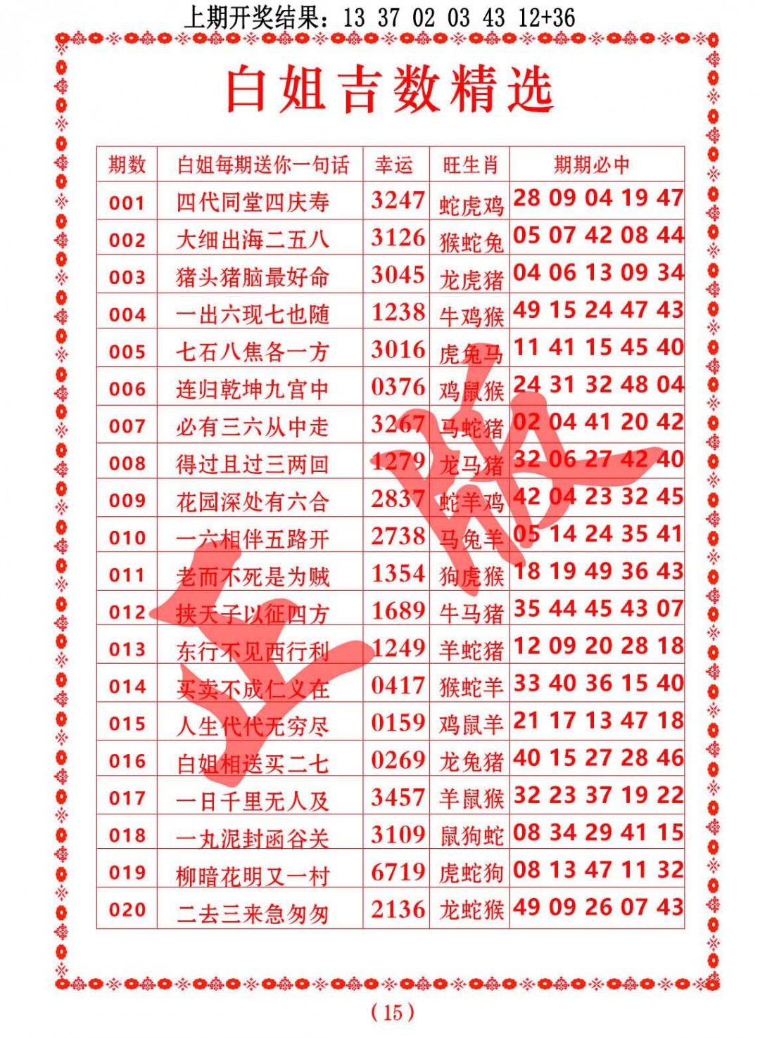 016期白姐吉数精选[图]