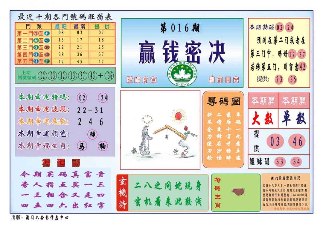 016期赢钱秘诀[图]