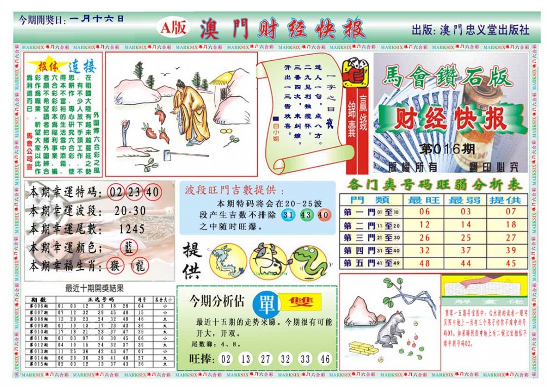 016期财经快报A[图]