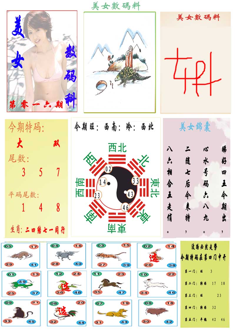 016期美女数码料[图]