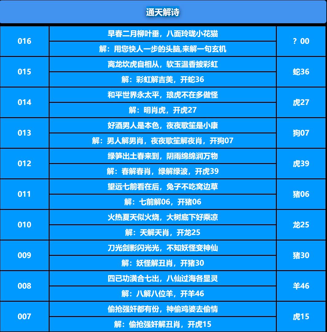016期通天解诗[图]