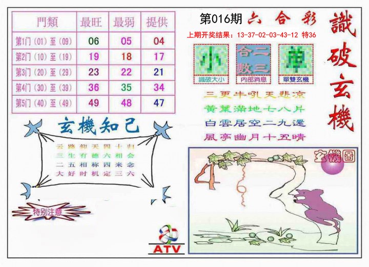 016期识破玄机[图]