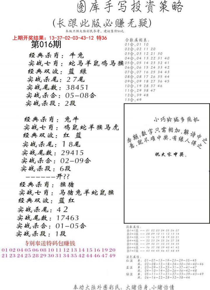 016期手写投资策略[图]