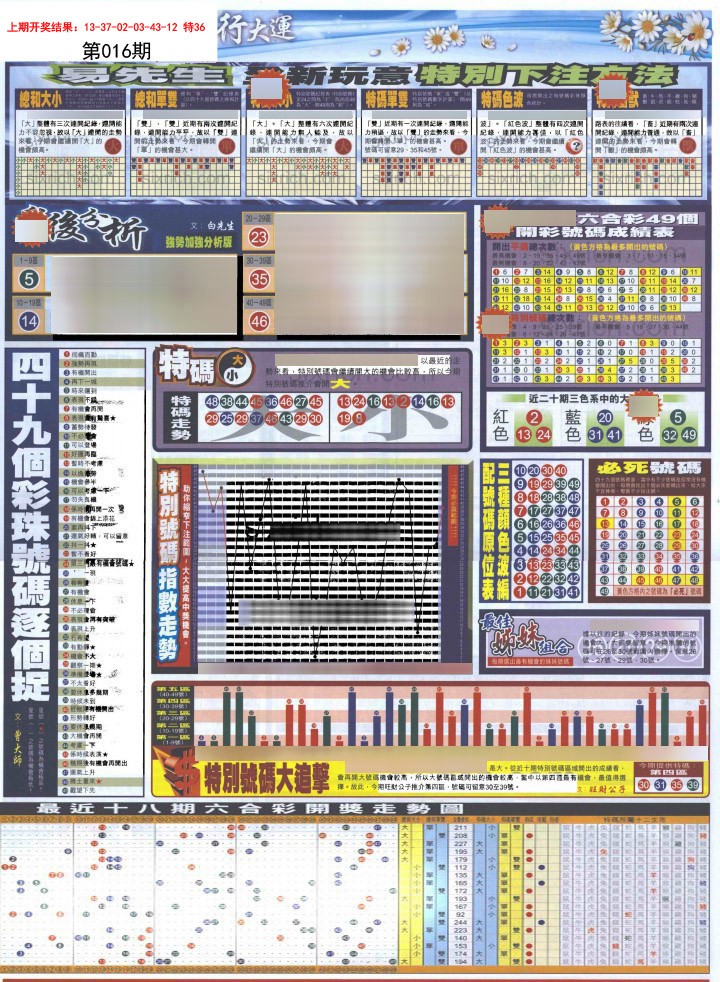 016期贴士皇D加大版[图]