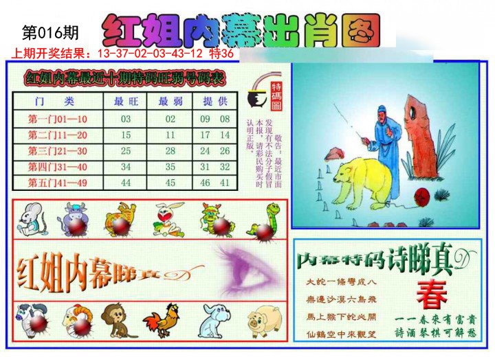 016期红姐内幕出肖[图]