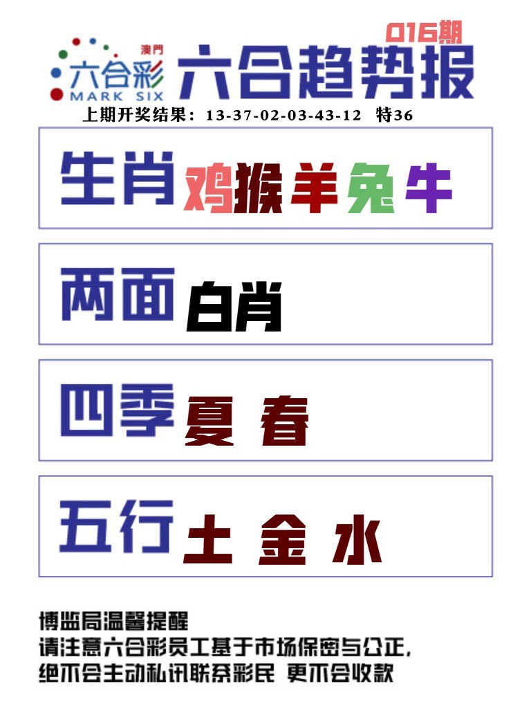 016期六合趋势图[图]