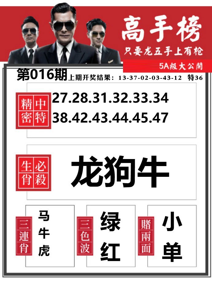 016期金牛高手榜[图]