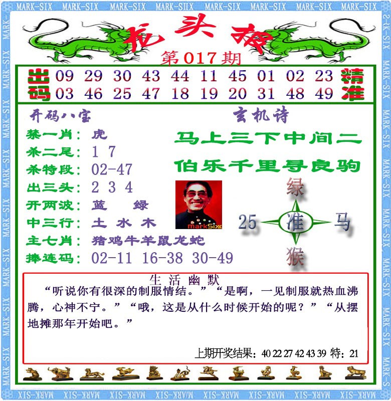 017期龙头报[图]