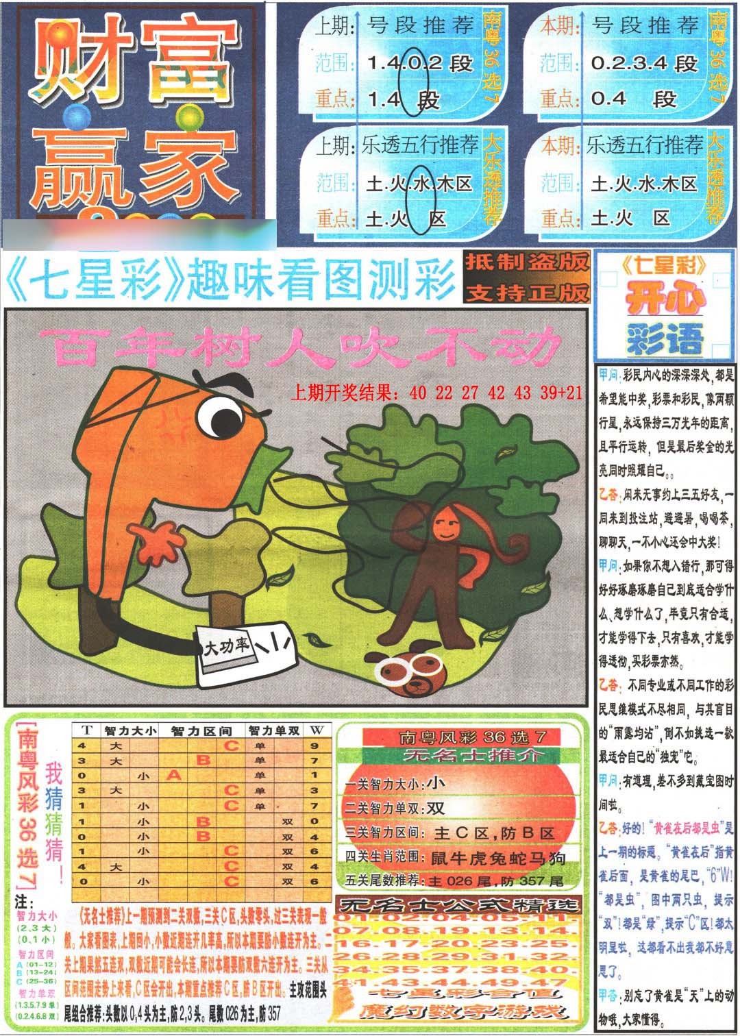 017期财富赢家（七星彩）[图]