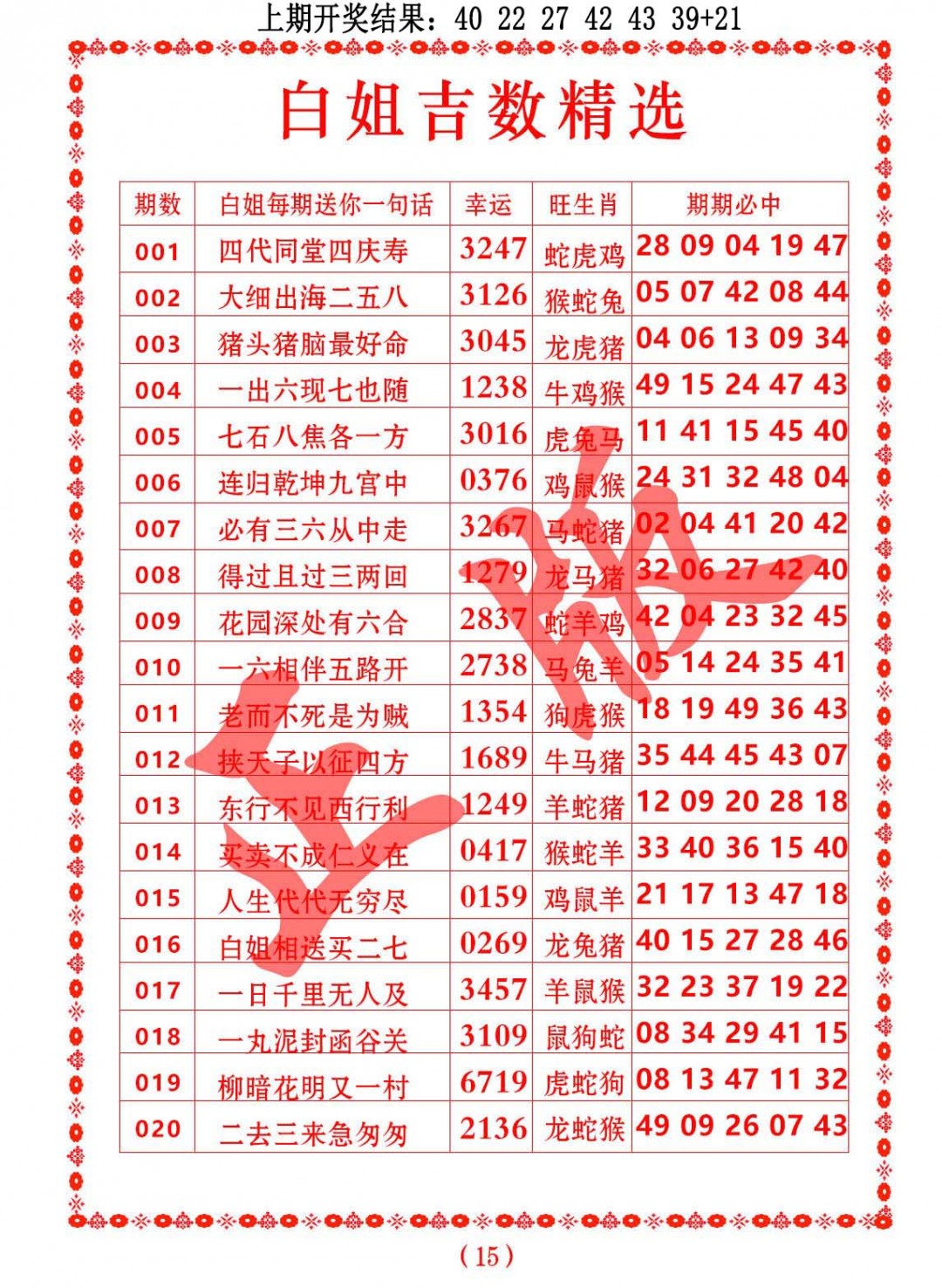 017期白姐吉数精选[图]