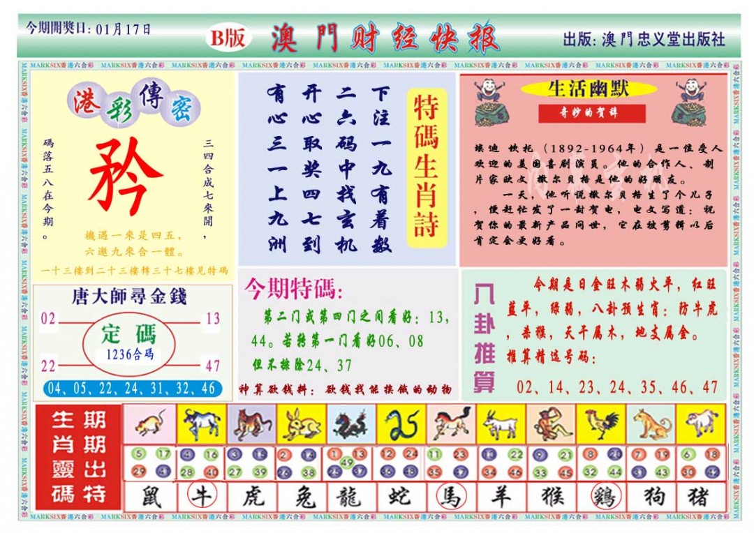 017期财经快报B[图]