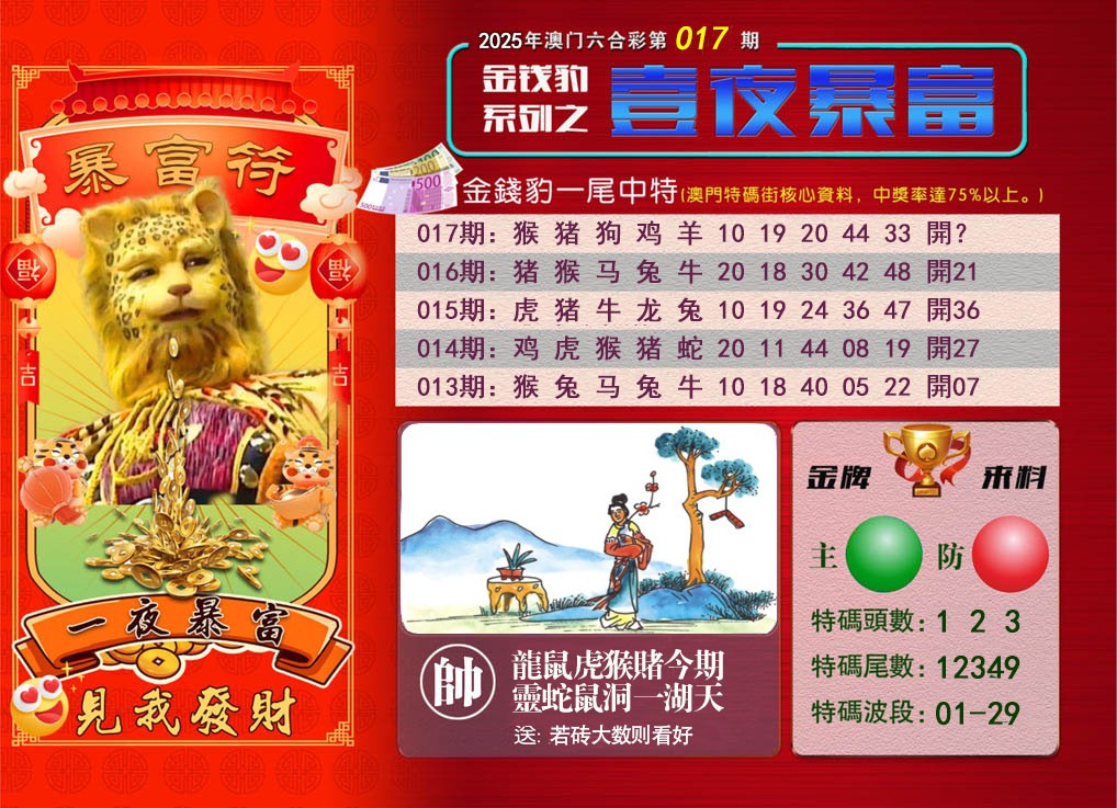 017期一夜暴富[图]