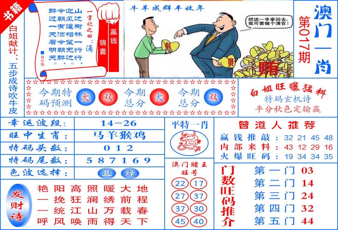 017期澳门东北虎[图]