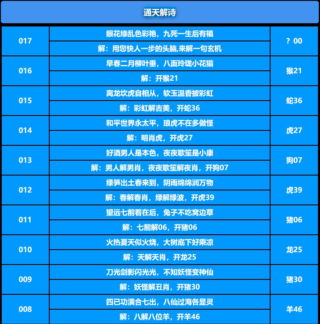017期通天解诗[图]