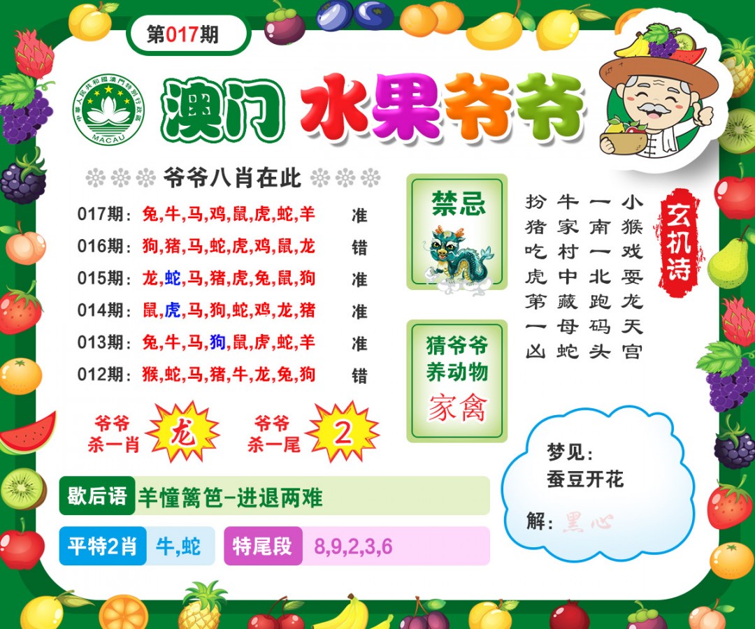 017期水果爷爷[图]