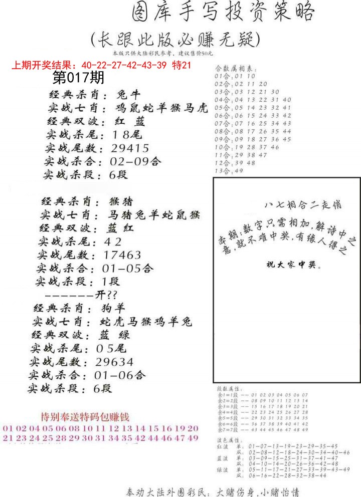 017期手写投资策略[图]