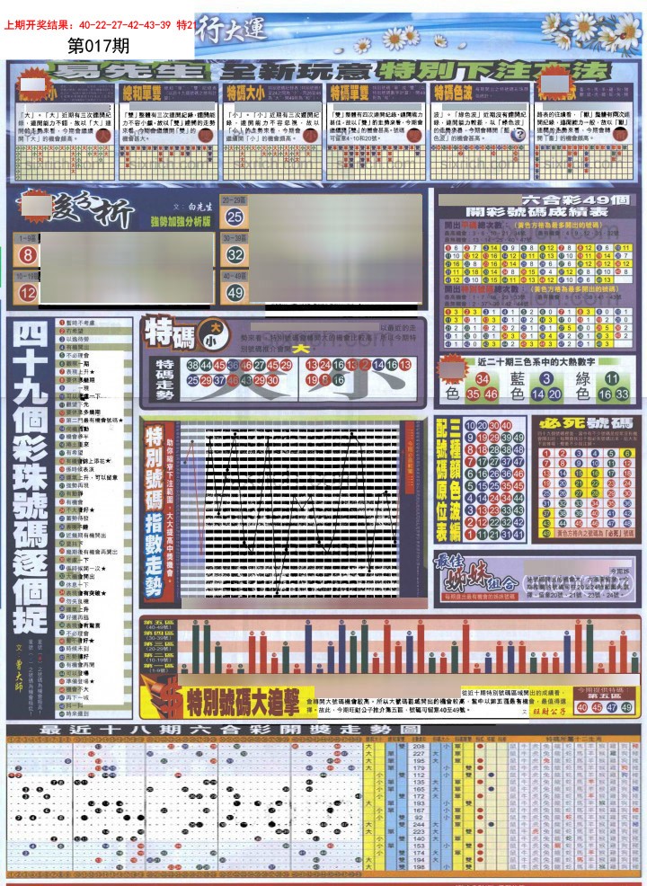 017期贴士皇D加大版[图]