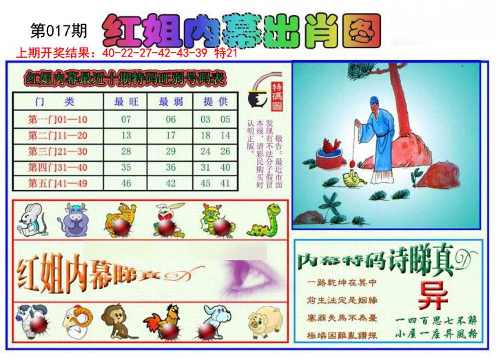 017期红姐内幕出肖[图]