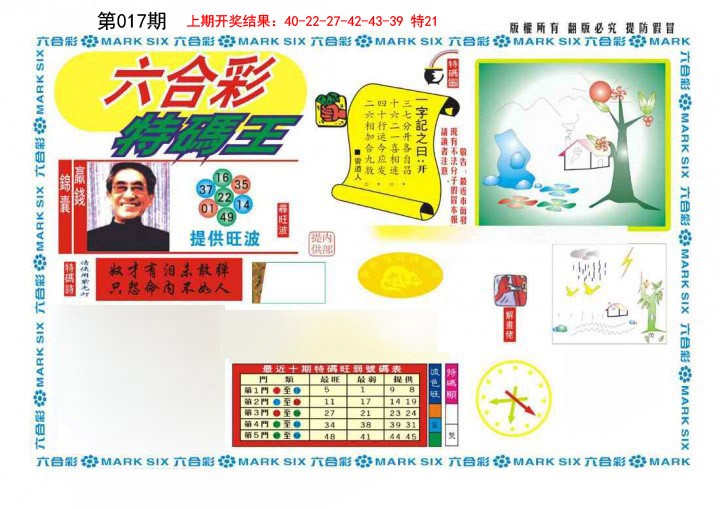 017期新特码王[图]