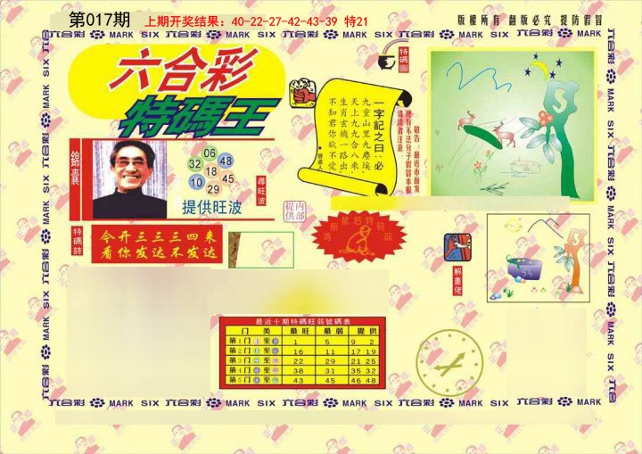 017期特码王[图]