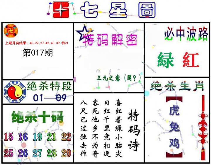 017期七星图A[图]