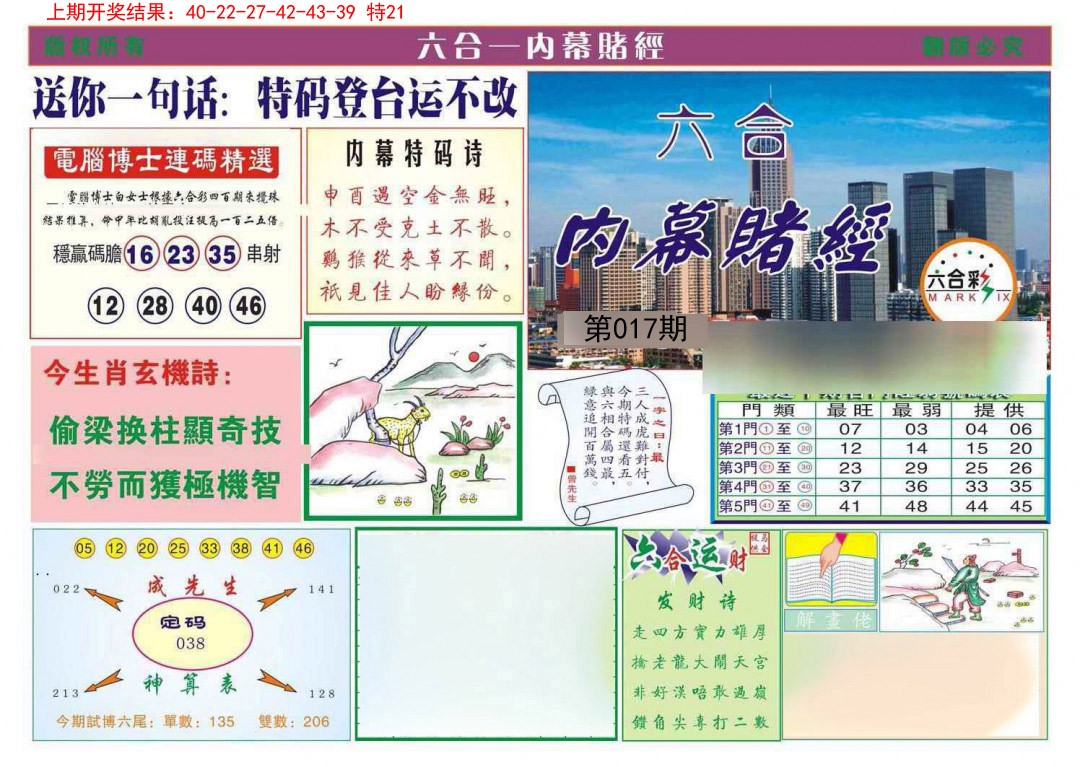 017期内幕赌经[图]