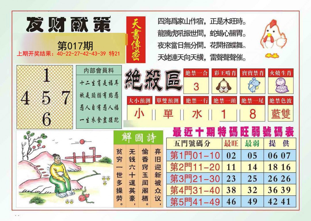 017期发财献策[图]